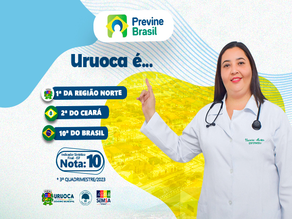 URUOCA ALCANÇA ÓTIMOS RESULTADOS NO 3º QUADRIMESTRE DO PREVINE BRASIL!